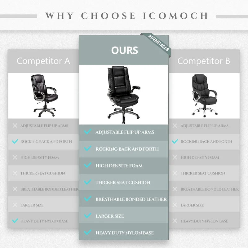 Leather Executive Office Chair- High Back Home Computer Desk Chair with Padded Flip-up Arms, Adjustable Tilt Lock