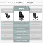 Leather Executive Office Chair- High Back Home Computer Desk Chair with Padded Flip-up Arms, Adjustable Tilt Lock