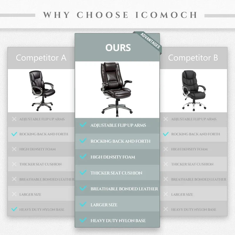 Leather Executive Office Chair- High Back Home Computer Desk Chair with Padded Flip-up Arms, Adjustable Tilt Lock