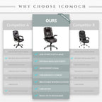 Leather Executive Office Chair- High Back Home Computer Desk Chair with Padded Flip-up Arms, Adjustable Tilt Lock